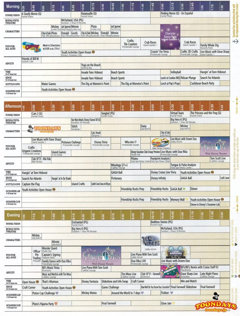 DCL ディズニー・ワンダー号 ナビゲーター タイムスケジュール