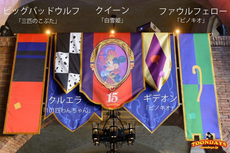 ミニーマウスのバナー