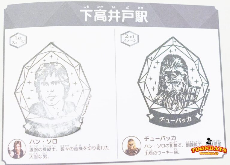 ハン・ソロとチューバッカ