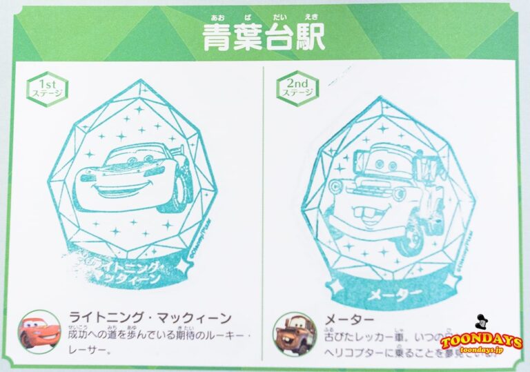 ライトニングマックィーンとメーター