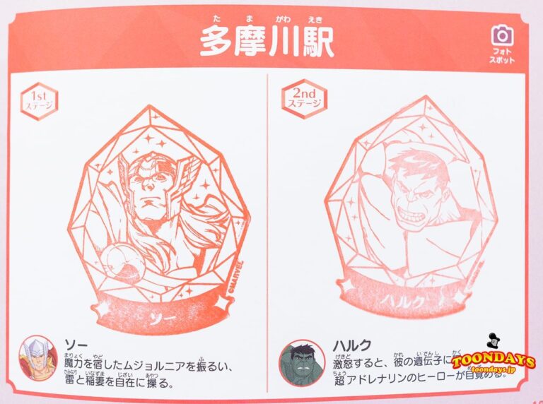 ソーとハルク