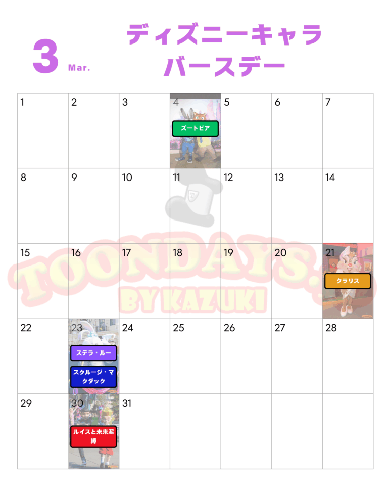 3月のディズニーキャラクター誕生日一覧