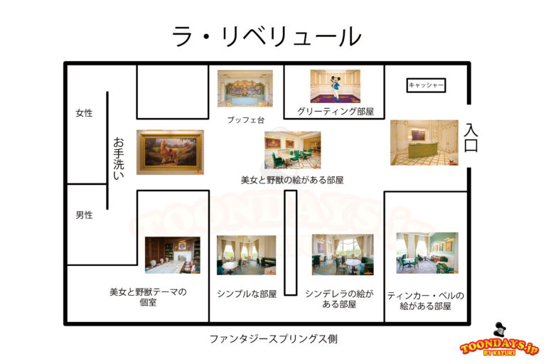 ラ・リベリュールの店内図