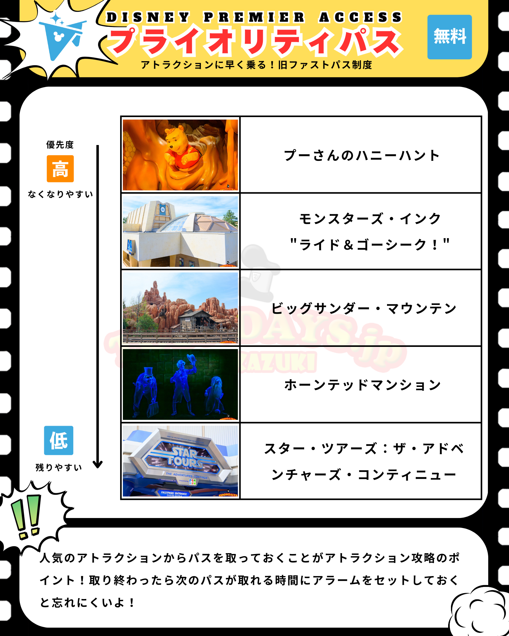 東京ディズニーランドのプライオリティパスを効率よく取る順番