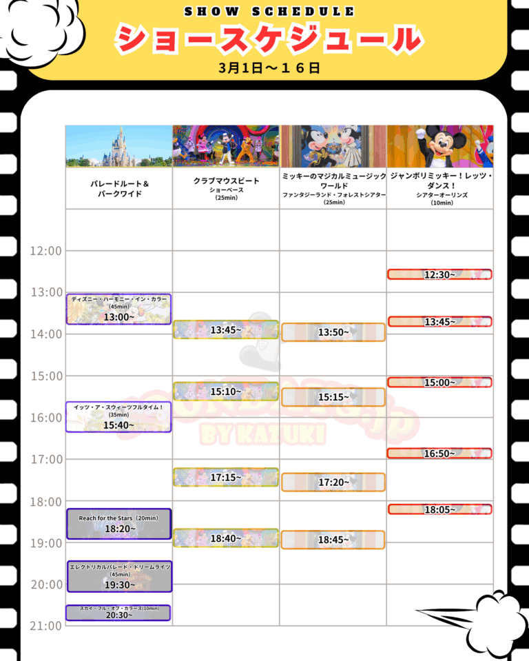 TDL 2025年3月TODAY 9