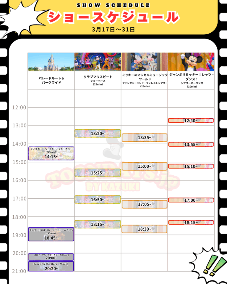 TDL 2025年3月TODAY 10